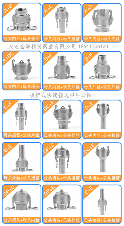 扳把式快速接头选型手册图